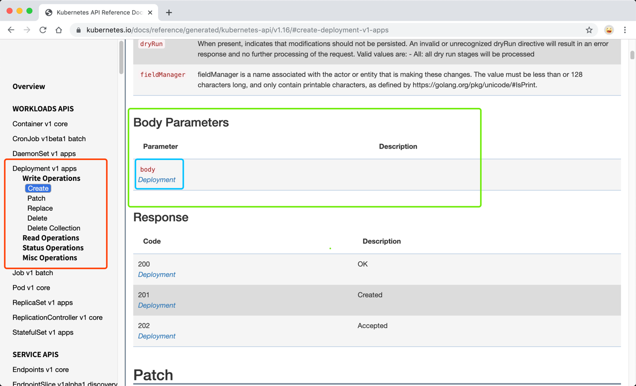 deployment body parameter