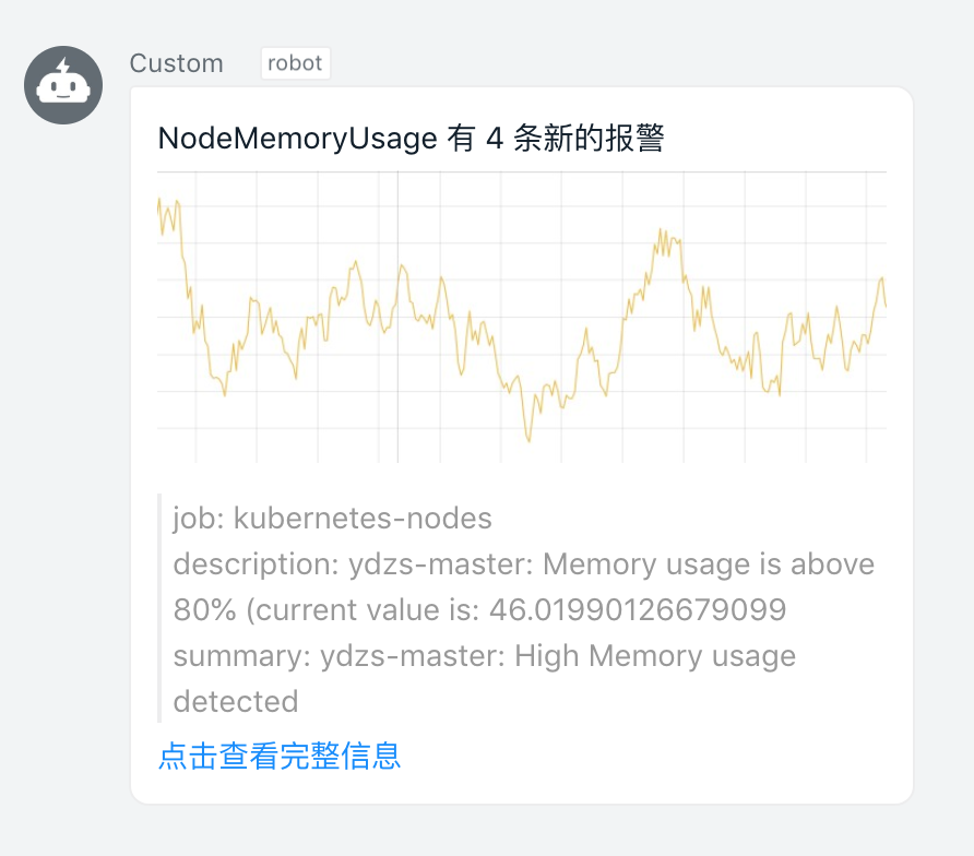 alertmanager dingtalk message