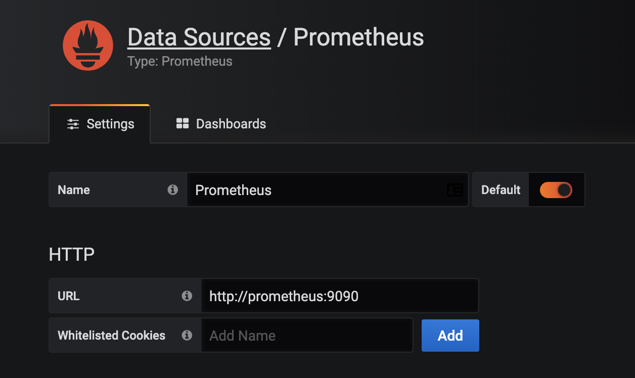 grafana prometheus datasource